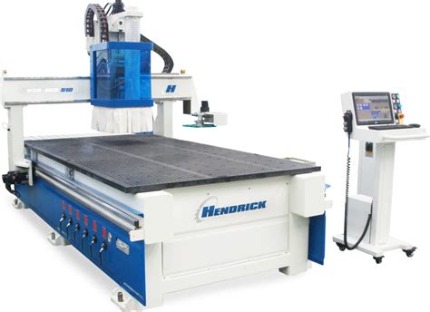 Hendrick Manufacturing – Performance Panel Saws and CNC 